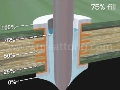 传统零件最好在第二面打件(如果有两面SMT的时候)