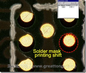 电路板BGA下面的防焊层印刷偏移，造成焊垫大小不一致。