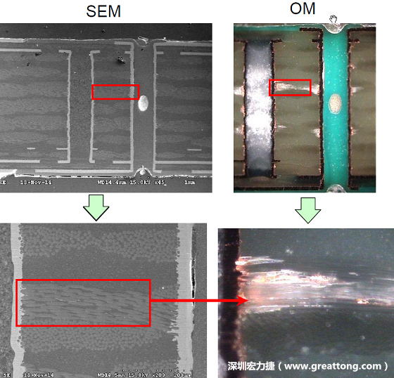 ACF(Conductive Anodic Filament，导垫性细丝物，阳极性玻璃纤维丝漏电现象)。图片使用药水处理过，清洁切片研磨时可能的沾污，用EDX打出来结果发现Au(金)的元素介于通孔与盲孔的中间。