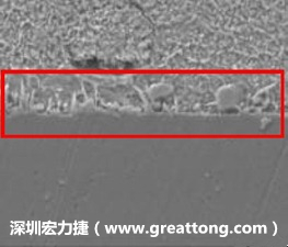 电子制造，深圳宏力捷(m.nbysbsclsb.cn)问题板切片