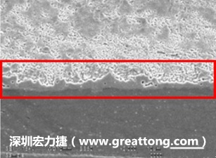 电子制造，深圳宏力捷(m.nbysbsclsb.cn)问题板切片