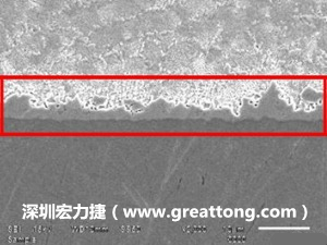 电子制造，深圳宏力捷(m.nbysbsclsb.cn)良品板切片