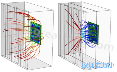 孔隙开口的长度与宽度及其在电镀槽中的放置位置得到了优化，从而使PCB板上的厚度变化降到最低-深圳宏力捷