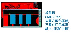 什么是“中铜”？-深圳宏力捷