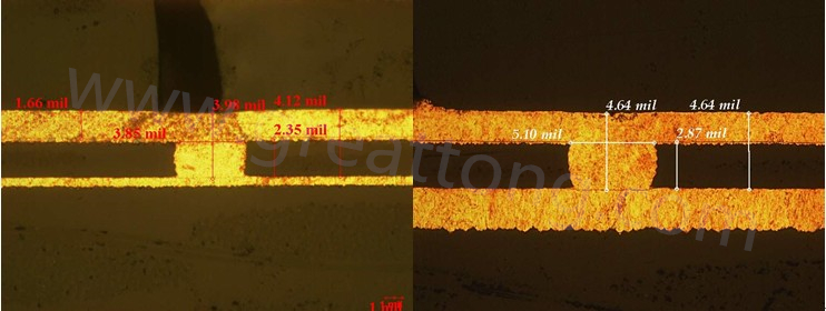 PCB制板电镀填平盲孔技术