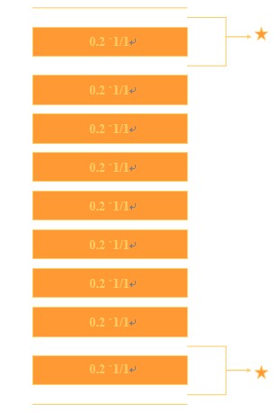  20层 4.0mm左右厚度电路板的结构