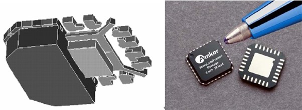 QFN元件三维剖视图和实物外观 