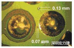 防止过波峰焊时锡珠弹出，造成短路。