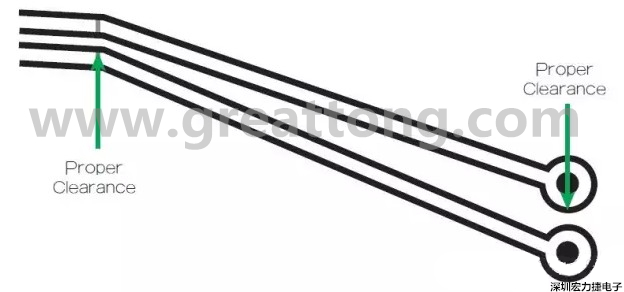 在这个案例中，走线之间的窄屏蔽对电路基板来说是安全的