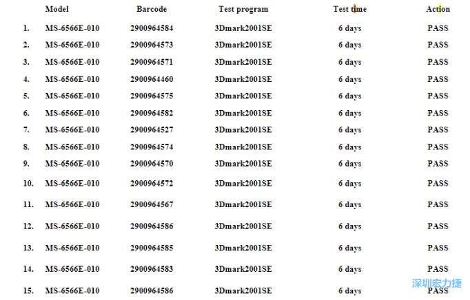 PCBA加工检测仪器ORT判断案例