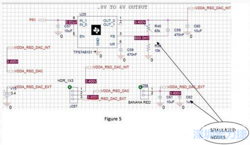 这张图的一个局部，其中探测的节点和电压清晰可见