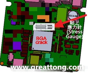 BGA_crack_stress_gaugeBGA锡球开裂改善方案