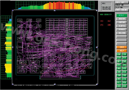 目前PCB上元件密度很高，为保证系统能正常工作需要进行热量分析