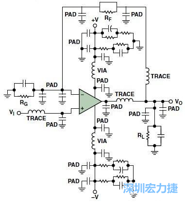 图3. 典型的运算放大器电路，(b)考虑寄生效应后的图