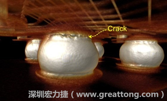 下图为其他案例有锡球破裂(Crack)使用CT扫描后所呈现出来的样貌。 