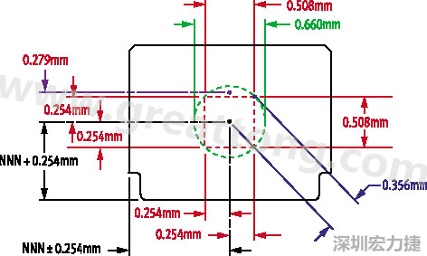 图1：一张标注有尺寸与公差的零件图纸
