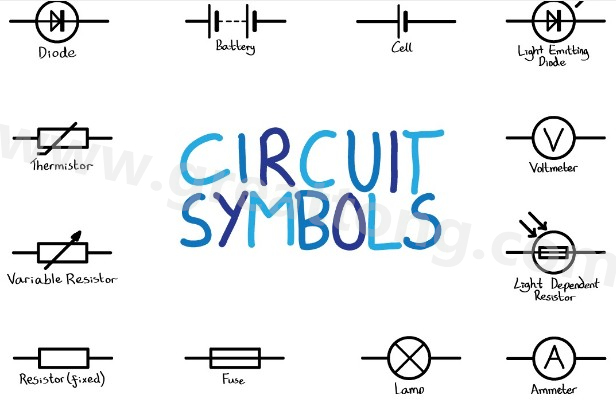 良好的电路图具有可预测的流程，这不是定律，但如果你想让其他PCB设计工程师一眼就能看懂你的电路图，这就非常重要。