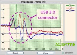 具有开放电路(3)和两个不同USB 3.0线缆(4和5)的USB 3.0配接器反射图。