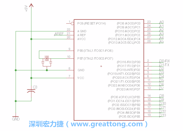 EAGLE的群组移动功能并没有像现在大部分的绘图软件那样方便，如果你需要一次移动很多个元件，你需要先使用「变焦（Zoom）」工具来调整画面大小，使用「群组（Group）」工具用Ctrl键+滑鼠左键点击或框取你想要移动的元件，使用移动（Move）工具在你选择的元件上按右键，在跳出的选项清单中选取移动群组（Move Group）即可。