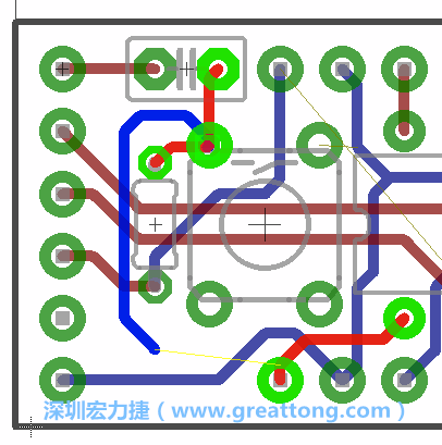 最后，你会在板的背面新增一个接地面（ground plane），如图7.2所示。