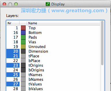 为了一窥丝印层的样貌，你需要在「图层选单（Layers menu）」中取消除了上述四个图层以外的所有图层，并另外多选一个「tOrigins」图层，这样你就可以开始在这个部份进行操作了。