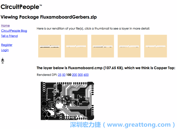 预览Gerber格式中最简单的方式是使用来自Circuit People的免费线上工具。