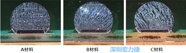 图13- 6种材料在冷球拉力试验前的横截面