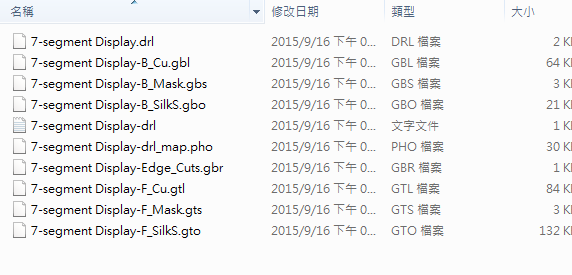 所谓Gerber档，其实是包含一群档案 (如下图所示)，如包含正反面铜箔层 F.Cu B.Cu.，正反面文字面 F.Silkscreen ，B.Silkscreen，防焊层 SolderMask、板边裁切Edge.Cuts 等。