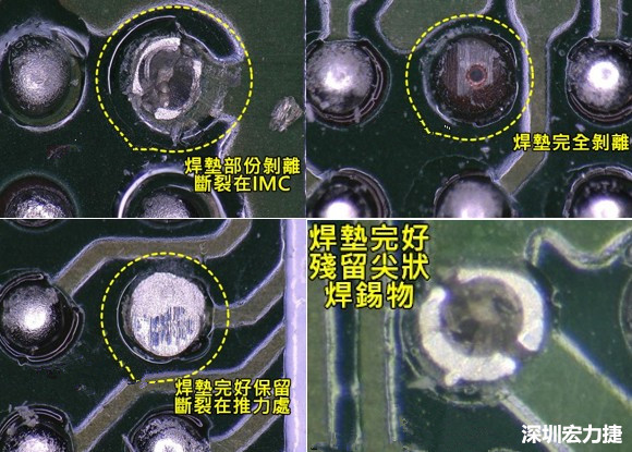 为了对抗锡球裂开，BGA焊垫应该设计成SMD或NSMD？