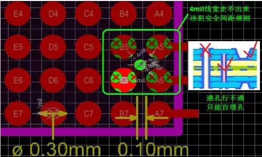 问题1：线走不出来！——解决办法：盲埋孔打孔方式替代通孔