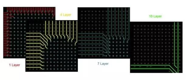 BGA布线?！按油馕У街行摹钡拇撤椒?。