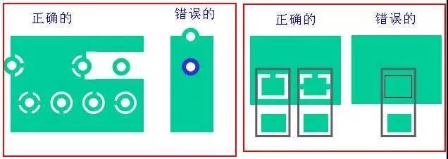 如果垫片落在公共区域，则应考虑散热