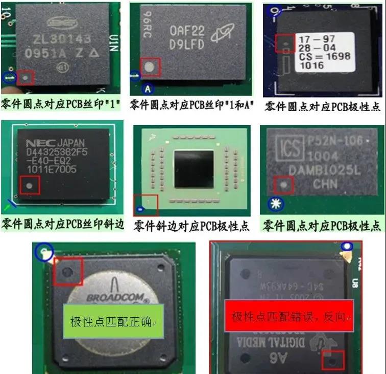 栅格排列球形脚芯片