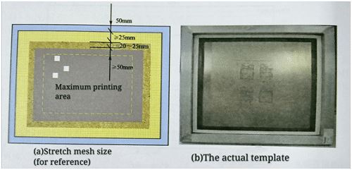 PCBA加工的钢网制造要求