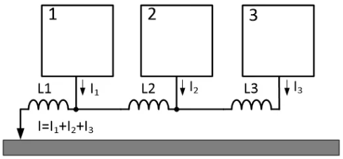 单点接地（适用于低频电路）