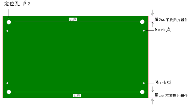 从焊接角度谈PCB设计时应注意的问题