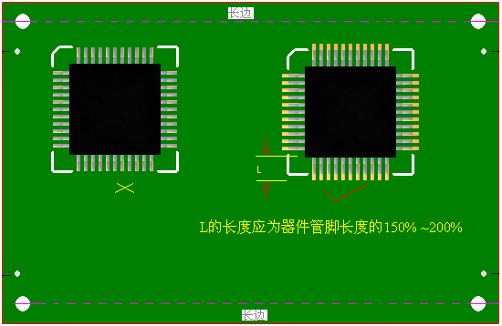 从焊接角度谈PCB设计时应注意的问题