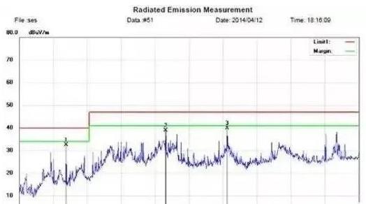 PCB设计如何做好晶振布局？